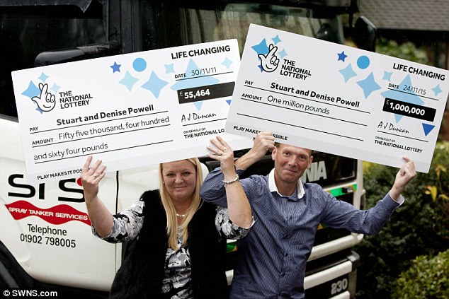 UK Man Wins Lotto twice within five years