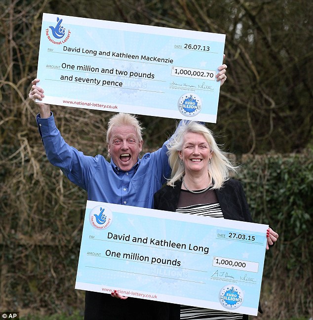 Are lottery winners really luckier than the rest of us?